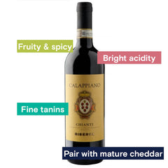Fattoria di Calappiano, Chianti Riserva 2021