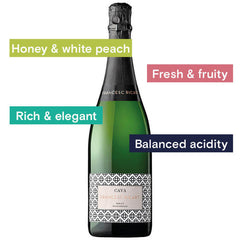 Honey & white peach, fresh & fruity, rich & elegant, Balanced acidity